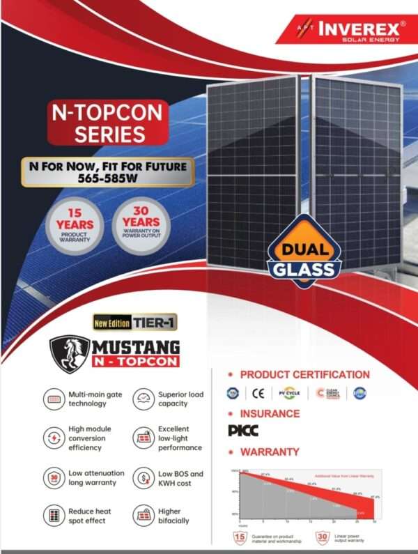 Inverex 575 Watt N Type TopCon Solar Panels A Grade